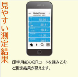 DF870 スマホアプリ