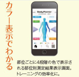 DF870 スマホアプリ