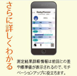 DF870 スマホアプリ